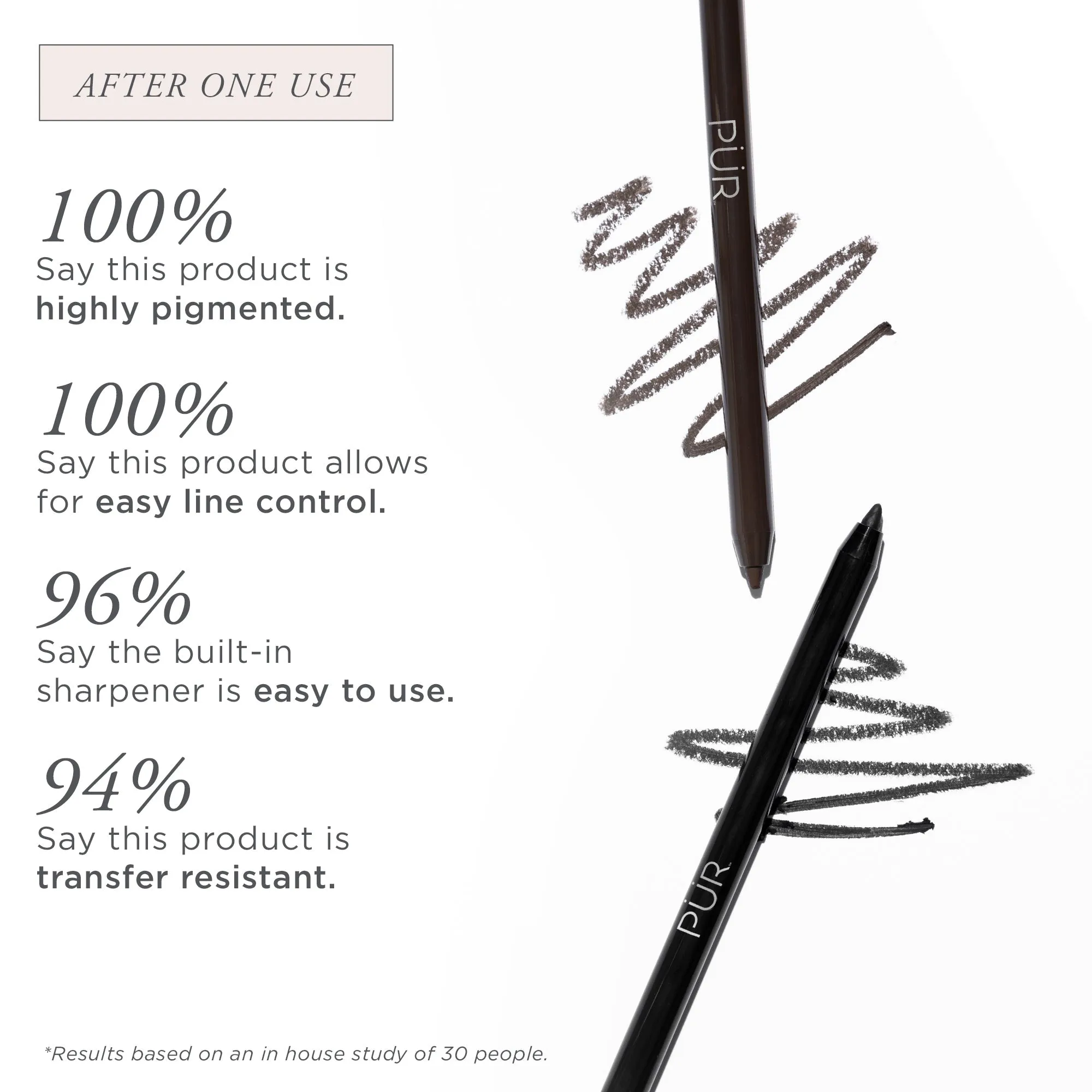 On Point Eyeliner Pencil